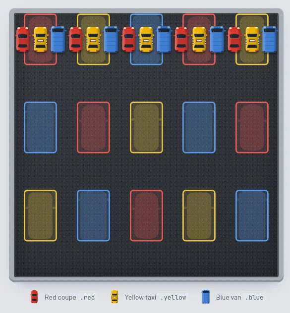 Example level of Flexbox Parking